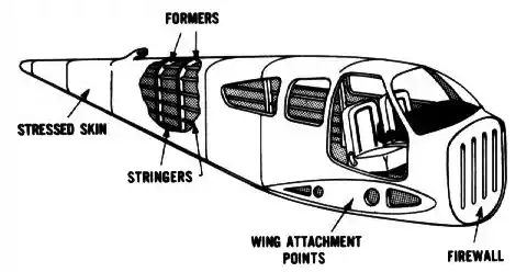 fuselage.webp