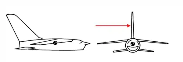 Rudder Effect