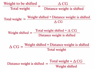 Weight and Balance Handbook, Weight Shift Formula