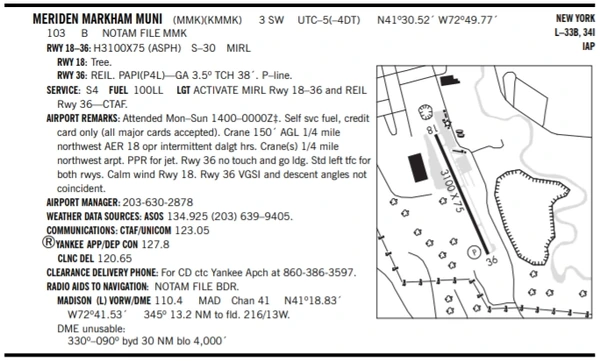 Clearance Delivery Phone Number Example