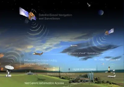 Air Traffic Control