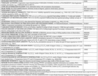 ASOS/AWOS Decoder, Page 2