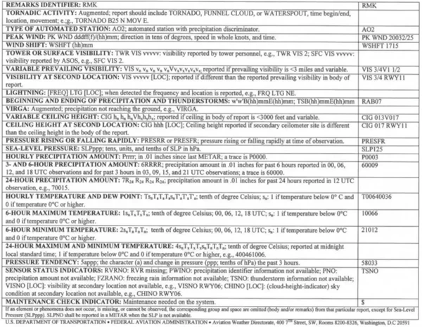 ASOS/AWOS Decoder, Page 2
