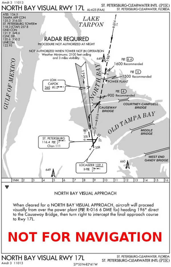 North Bay Visual Runway 17L