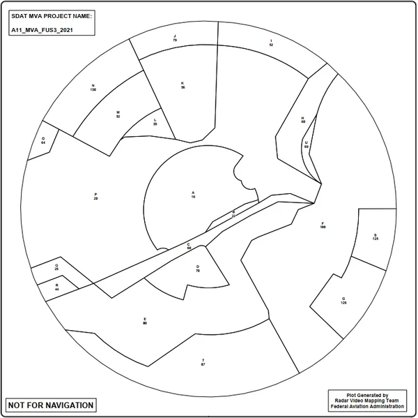 Minimum Vectoring Altitude Charts