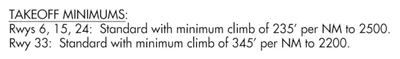 Initial Climb Gradient