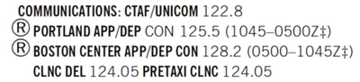 Pre-Taxi Clearance Note