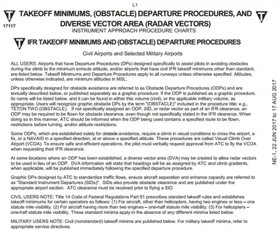 Takeoff Minimums