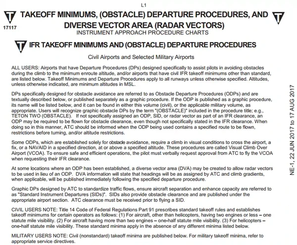 Takeoff Minimums