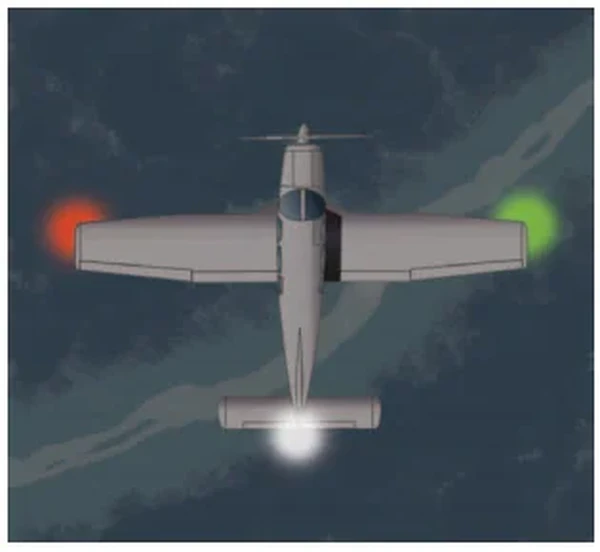 Airplane Flying Handbook. Figure 10-2, Position Lights