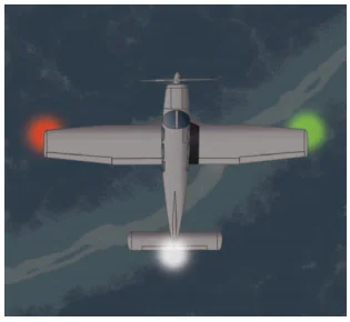 Airplane Flying Handbook, Position Lights