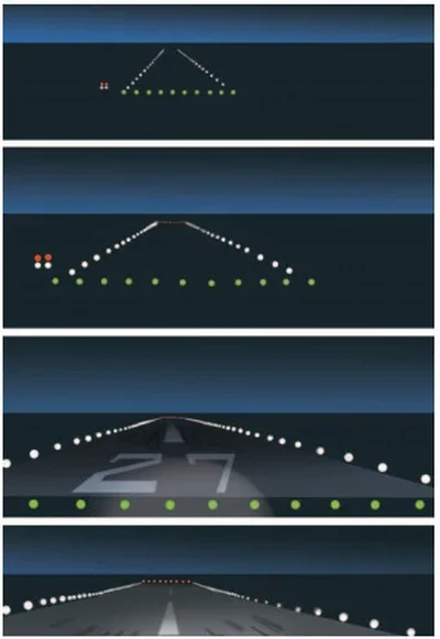 Airplane Flying Handbook. Figure 10-6, Round-out when tire marks are visible