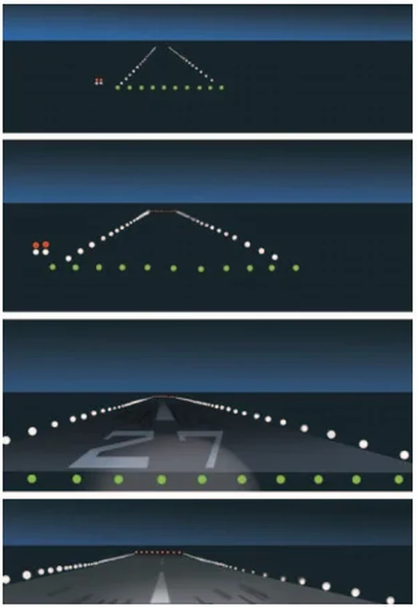 Airplane Flying Handbook. Figure 10-6, Round-out when tire marks are visible