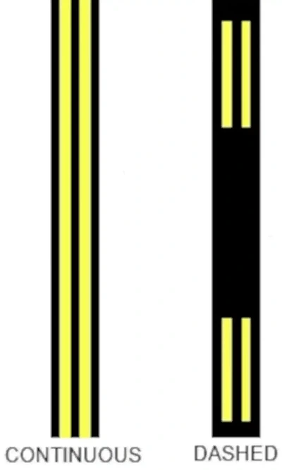 Taxiway Edge Markings
