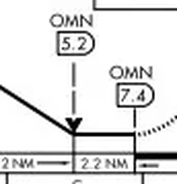 VDP Depiction
