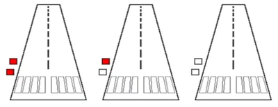 Visual Approach Slope Indicator (VASI)