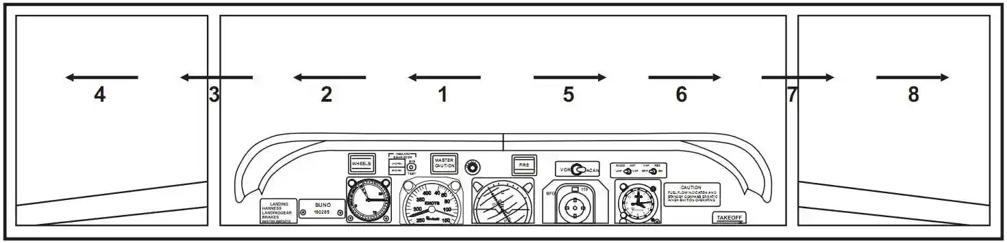 Collision Avoidance Checklist