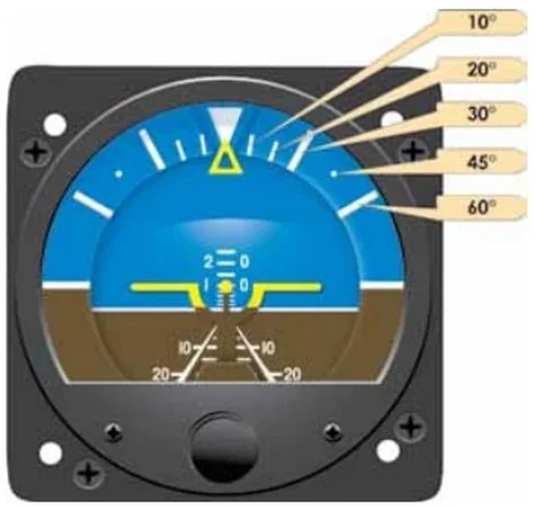 Instrument Flying Handbook, The dial of this attitude indicator has reference lines to show pitch and roll