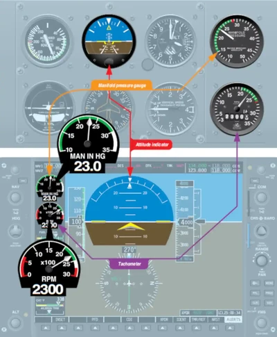 Control Instruments