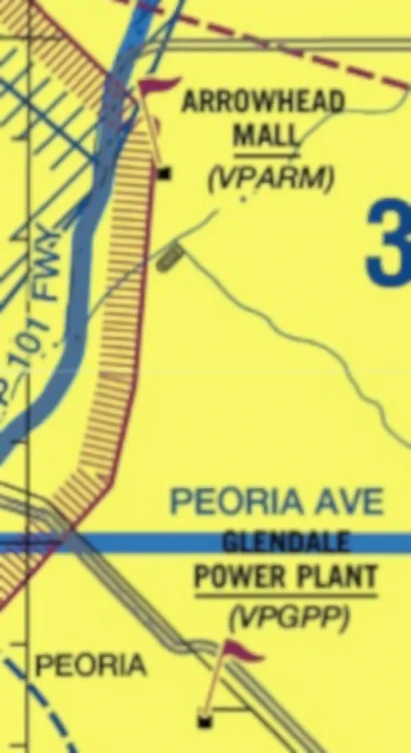 GPS Waypoint Names