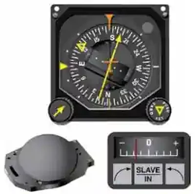 Instrument Flying Handbook. Figure 3-25, Pictorial Navigation Indicator (HSI Top), Slaving Control and Compensator Unit