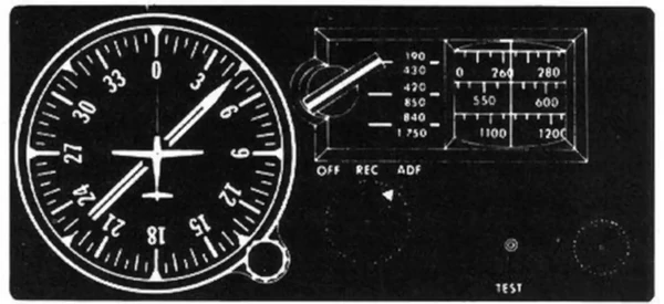 ADF Receiver