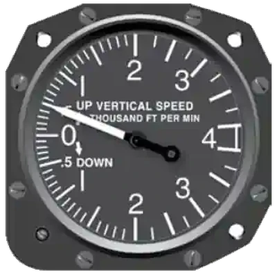 Instrument Flying Handbook, Rate of Climb or Descent in Thousands of Feet Per Minute