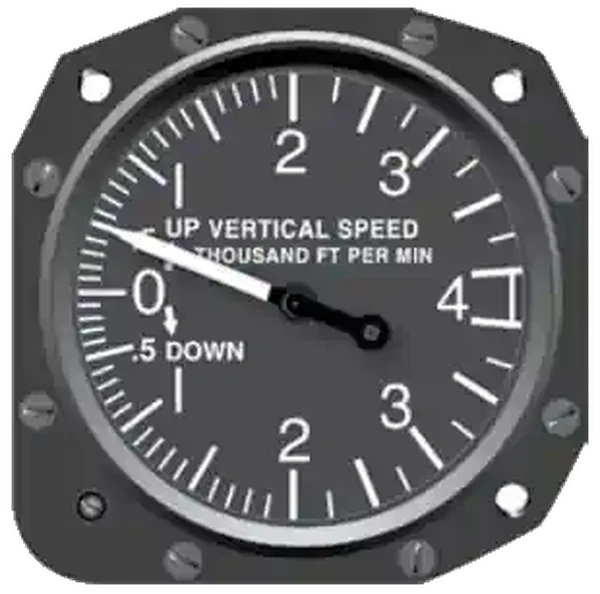 Instrument Flying Handbook, Rate of Climb or Descent in Thousands of Feet Per Minute