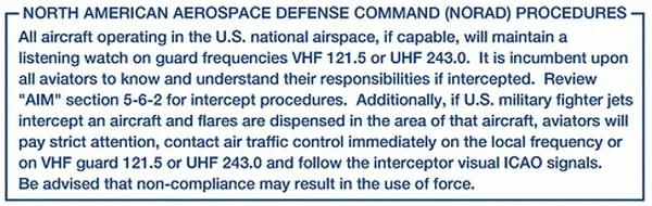 NORAD Intercept Procedures
