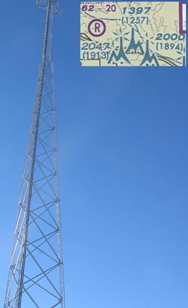 Communication Antennas