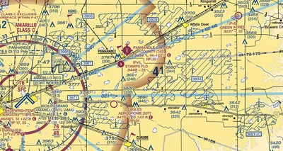 Sectional Depiction of Wind Farms