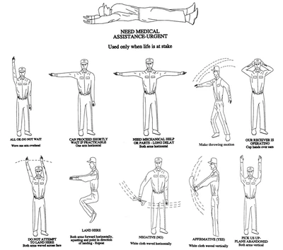 Ground-to-Air Signals