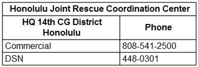 Joint Rescue Coordination Center Hawaii
