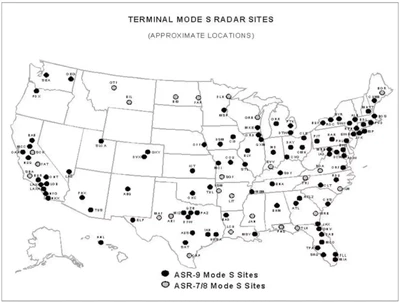Terminal Mode S Radar Sites