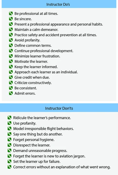 Guidelines for an aviation instructor.