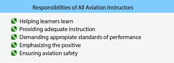 There are five main responsibilities of aviation instructors.