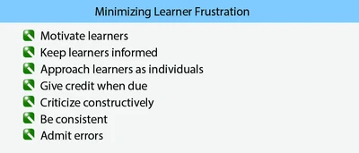 These are practical ways to minimize learner frustration.