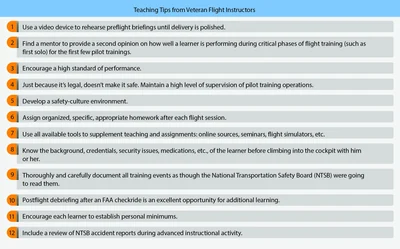 Teaching tips from veteran flight instructors.