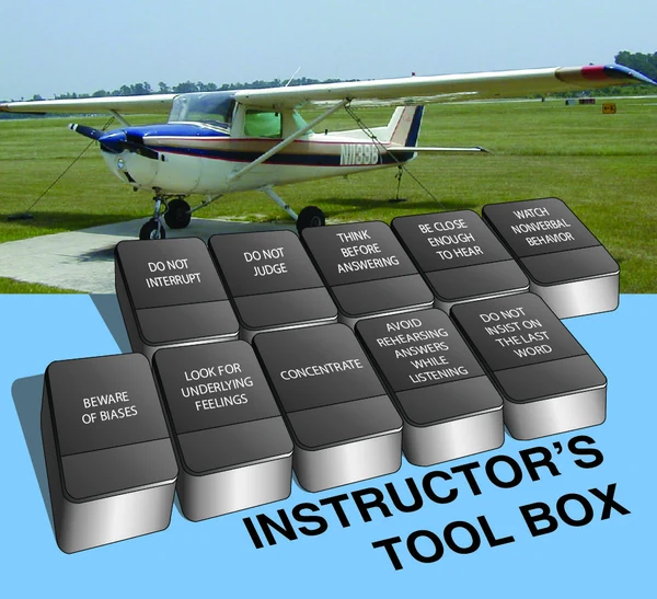Instructors can use a number of tools to become better at listening.