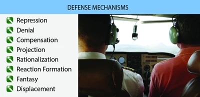 Several common defense mechanisms may apply to aviation learners.