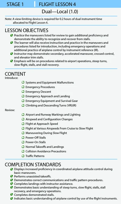 A flight training lesson, like a ground training lesson, should include an objective, content, and completion standards. More than one objective could, and often does, apply to a single flight lesson.