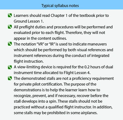 Information in the form of notes may be added to individual ground or flight lessons in a syllabus when they are necessary.