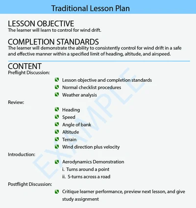 Example of a traditional training lesson plan.