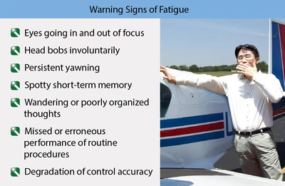 Fatigue is a threat to aviation safety because it impairs alertness and performance.