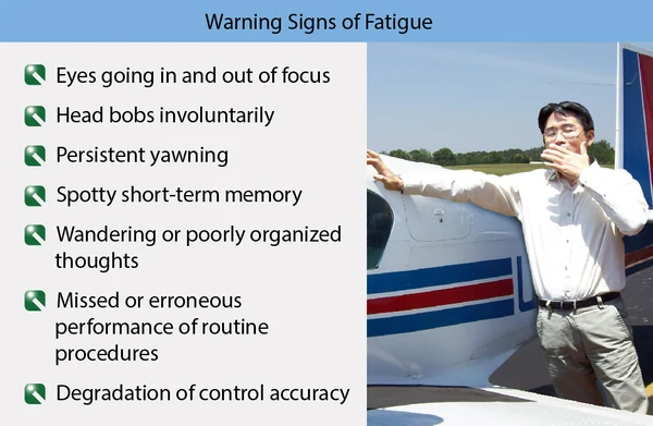 Fatigue is a threat to aviation safety because it impairs alertness and performance.