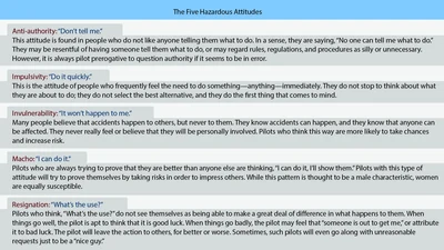 Pilots should examine their decisions carefully to ensure that their choices have not been influenced by a hazardous attitude