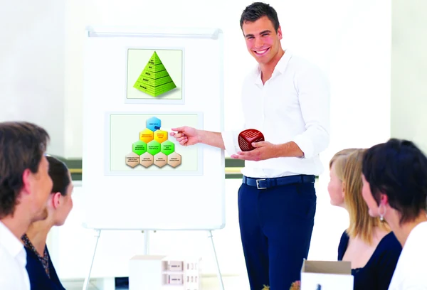 The attention element causes learners to focus on the upcoming lesson.