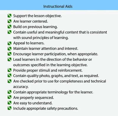 Guidelines for effective instructional aids.