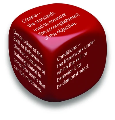 Performance-based objectives are made up of a description of the skill or behavior, conditions, and criteria.