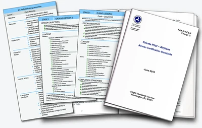 The syllabus defines the unit of training, states by objective what the learner is expected to accomplish during the unit of